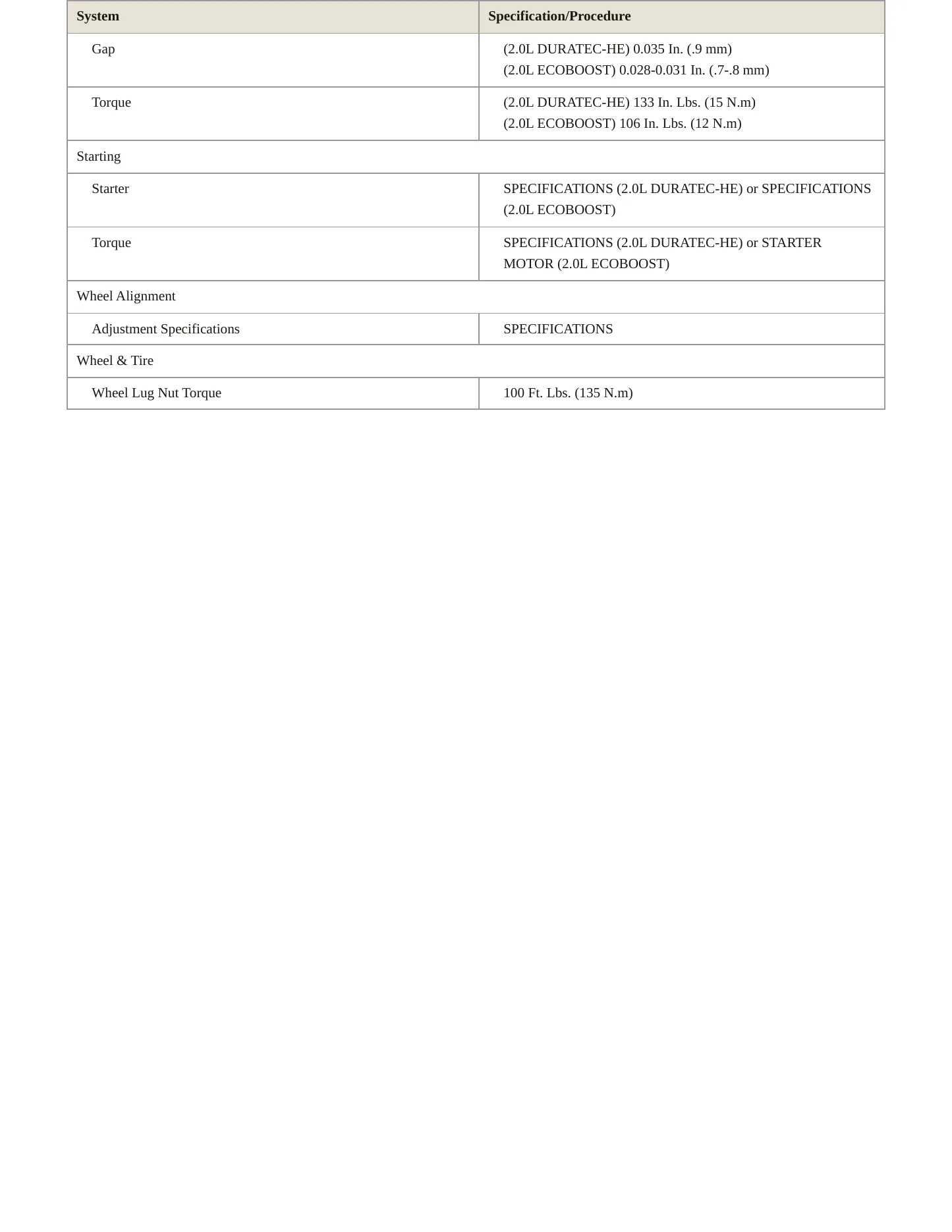 2014 Ford Focus Service and Repair Manual preview page 4