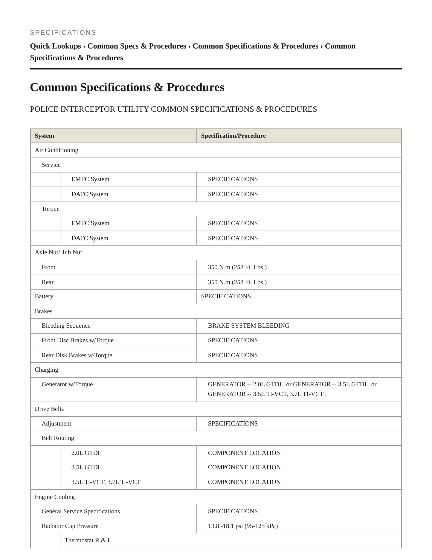 2014 Ford Police Interceptor Utility service manual page 2