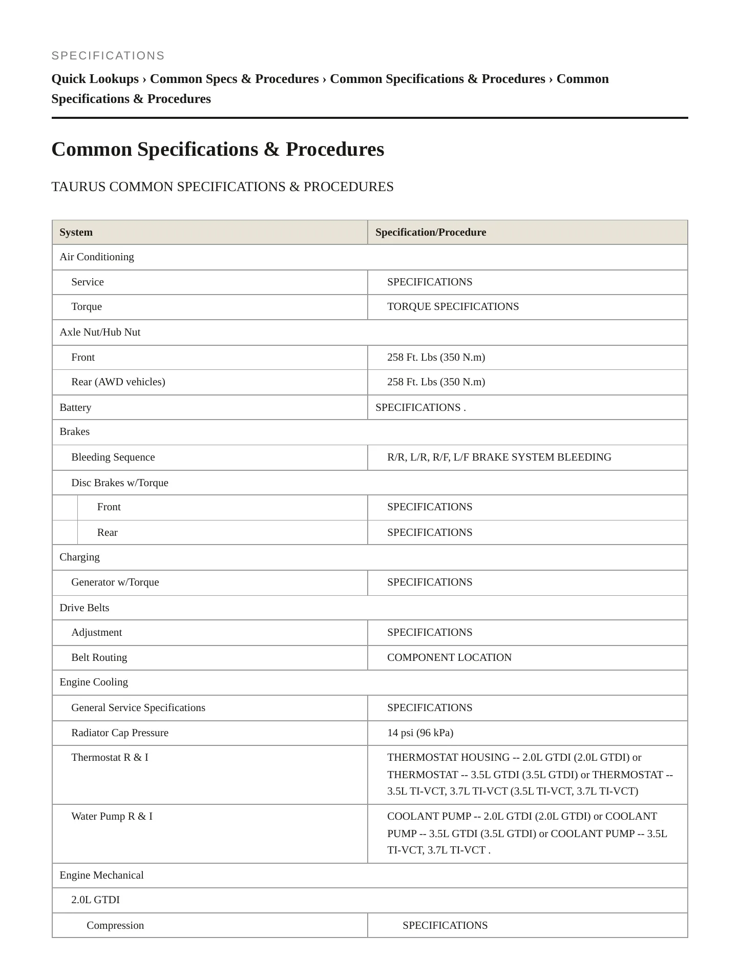 2014 Ford Taurus service manual page 2