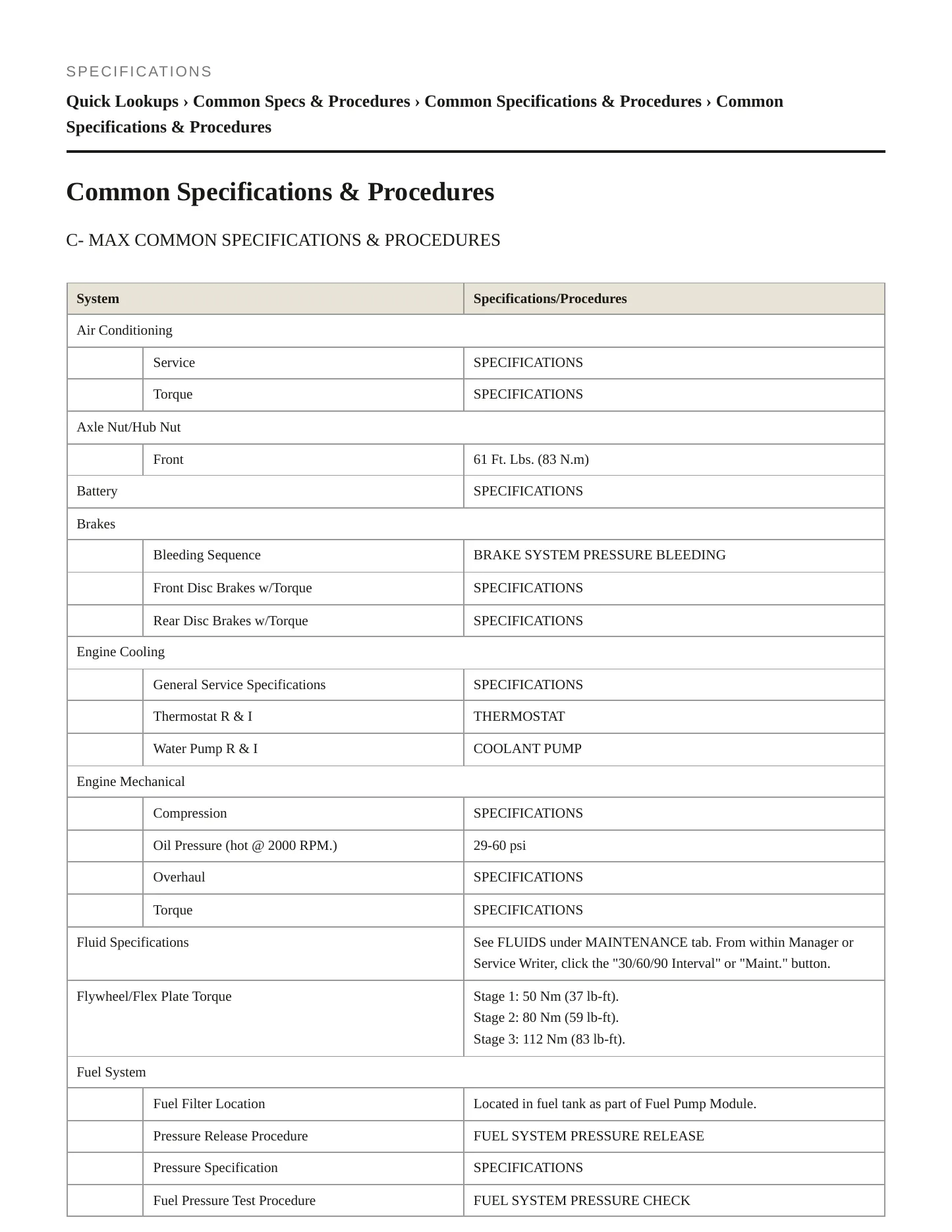 2015 Ford C-Max service manual page 2