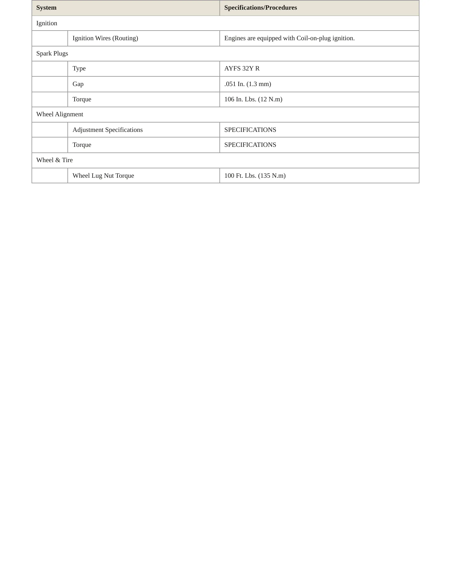 2015 Ford C-Max service manual page 3