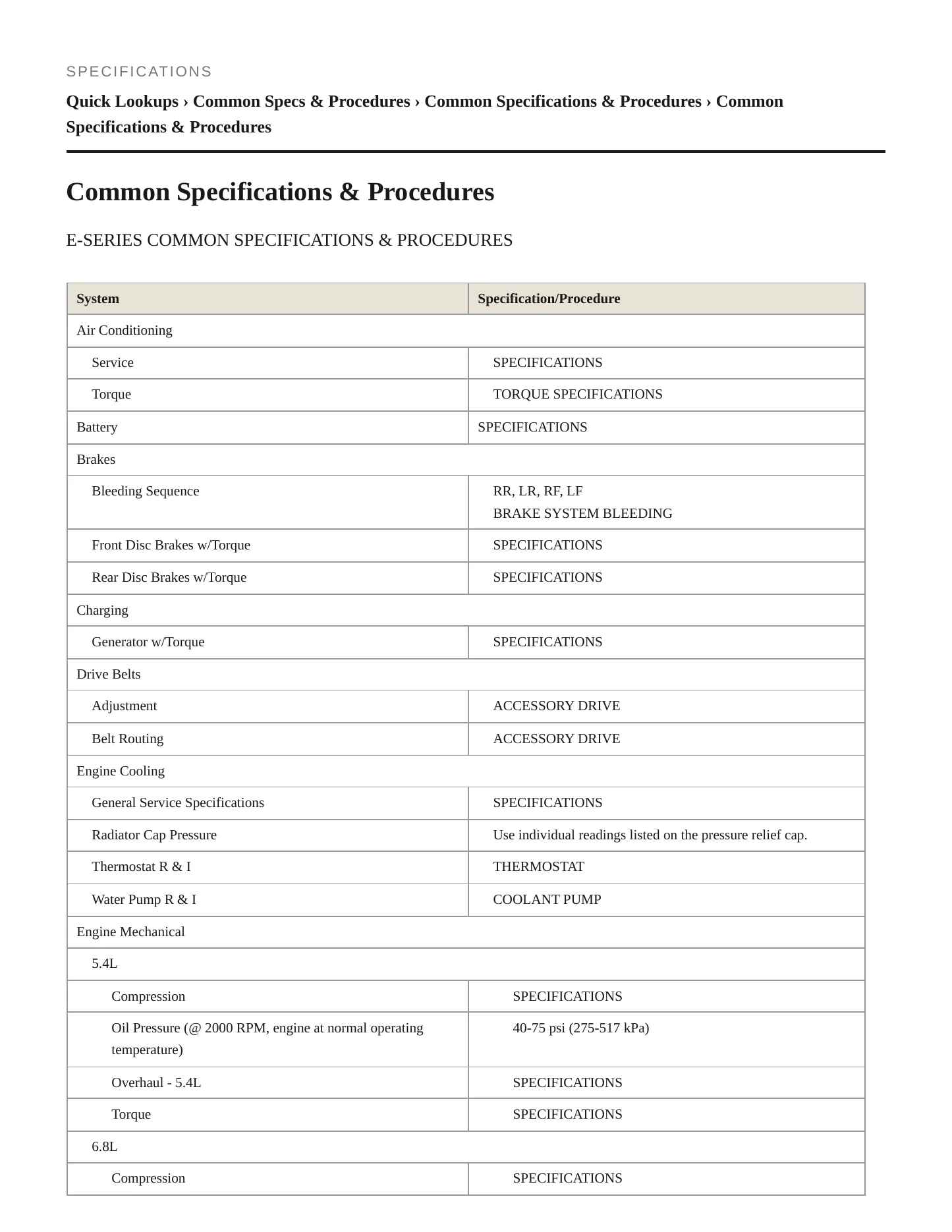 2015 Ford E-350 Super Duty service manual page 2