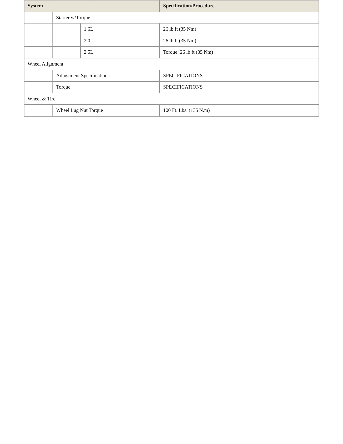 2015 Ford Escape Service and Repair Manual preview page 5