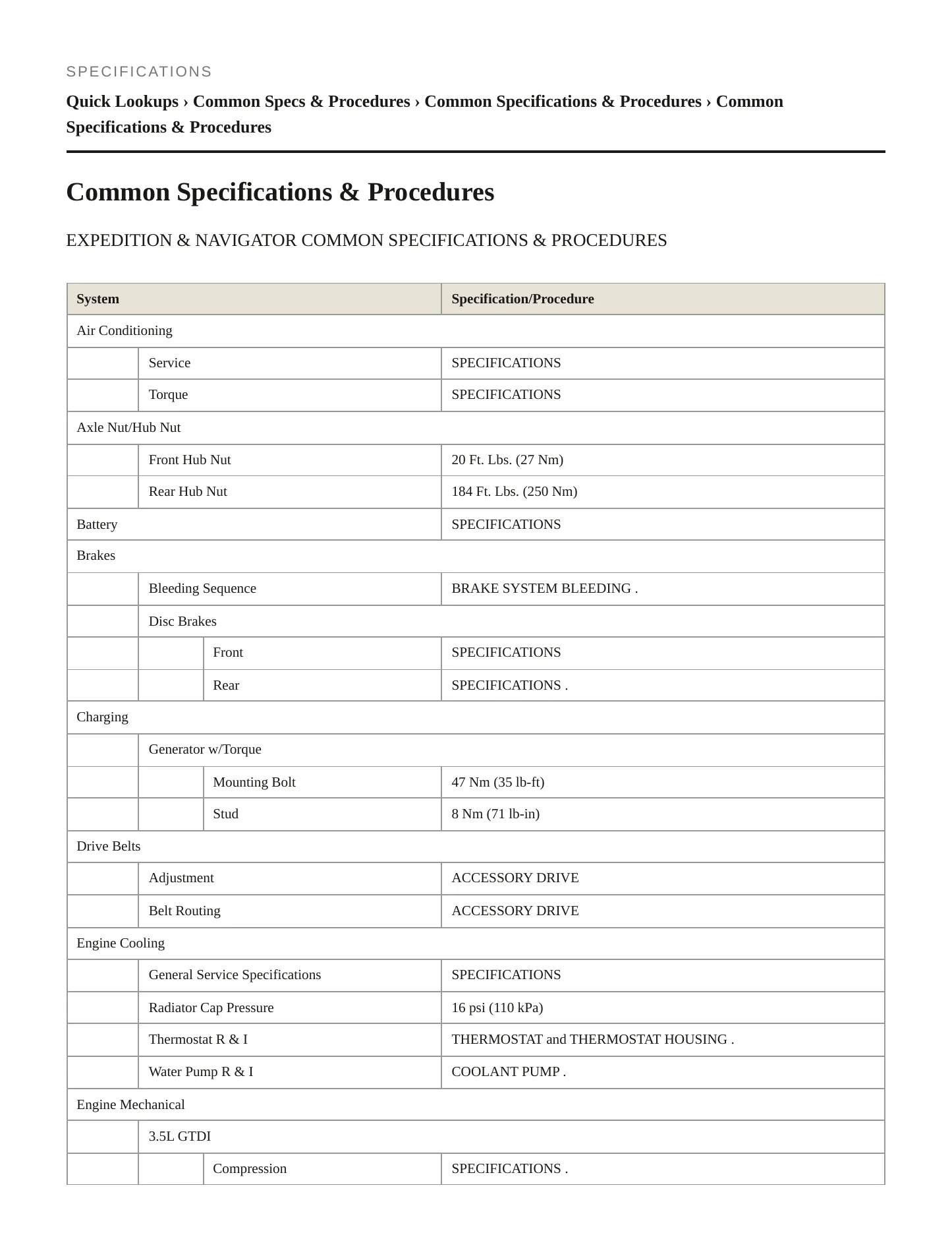 2015 Ford Expedition Service and Repair Manual preview page 2