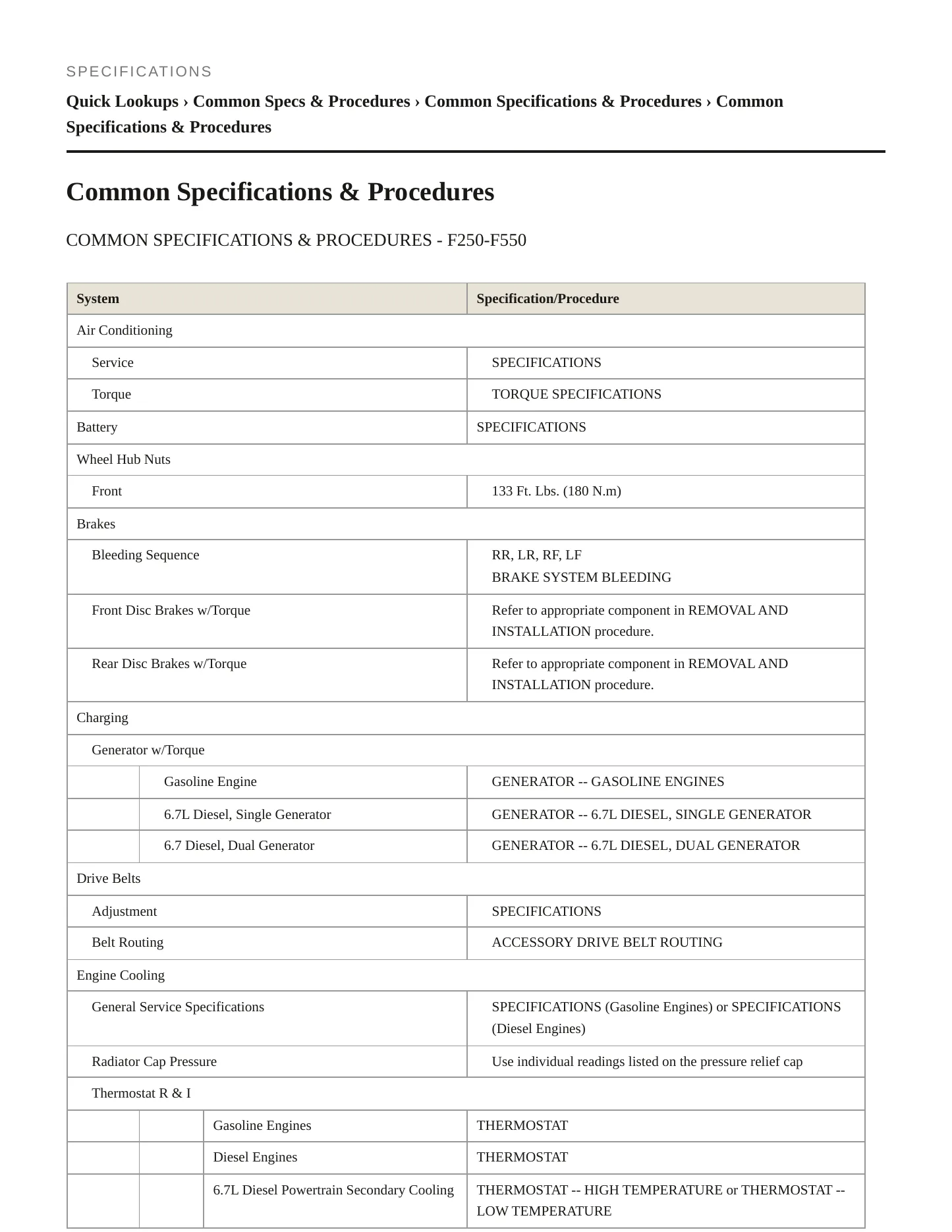 2015 Ford F-350 service manual page 2