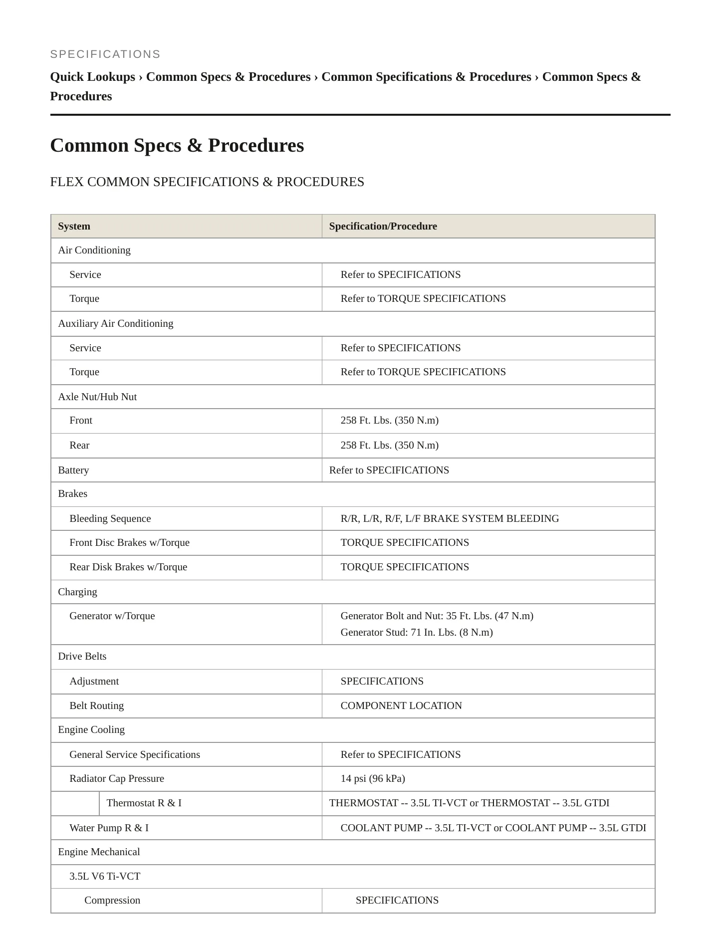 2015 Ford Flex service manual page 2