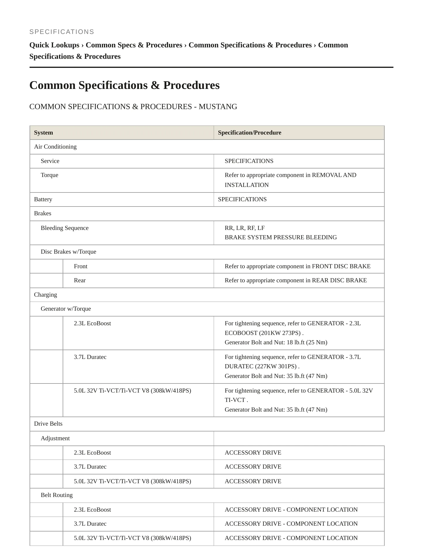 2015 Ford Mustang Service and Repair Manual preview page 2
