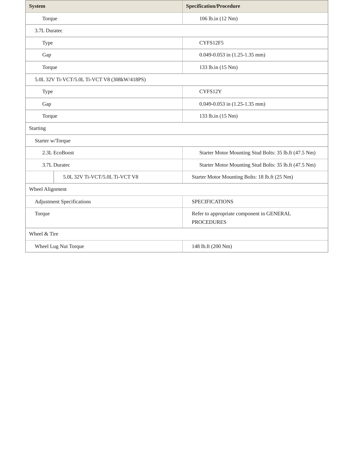 2015 Ford Mustang Service and Repair Manual preview page 5