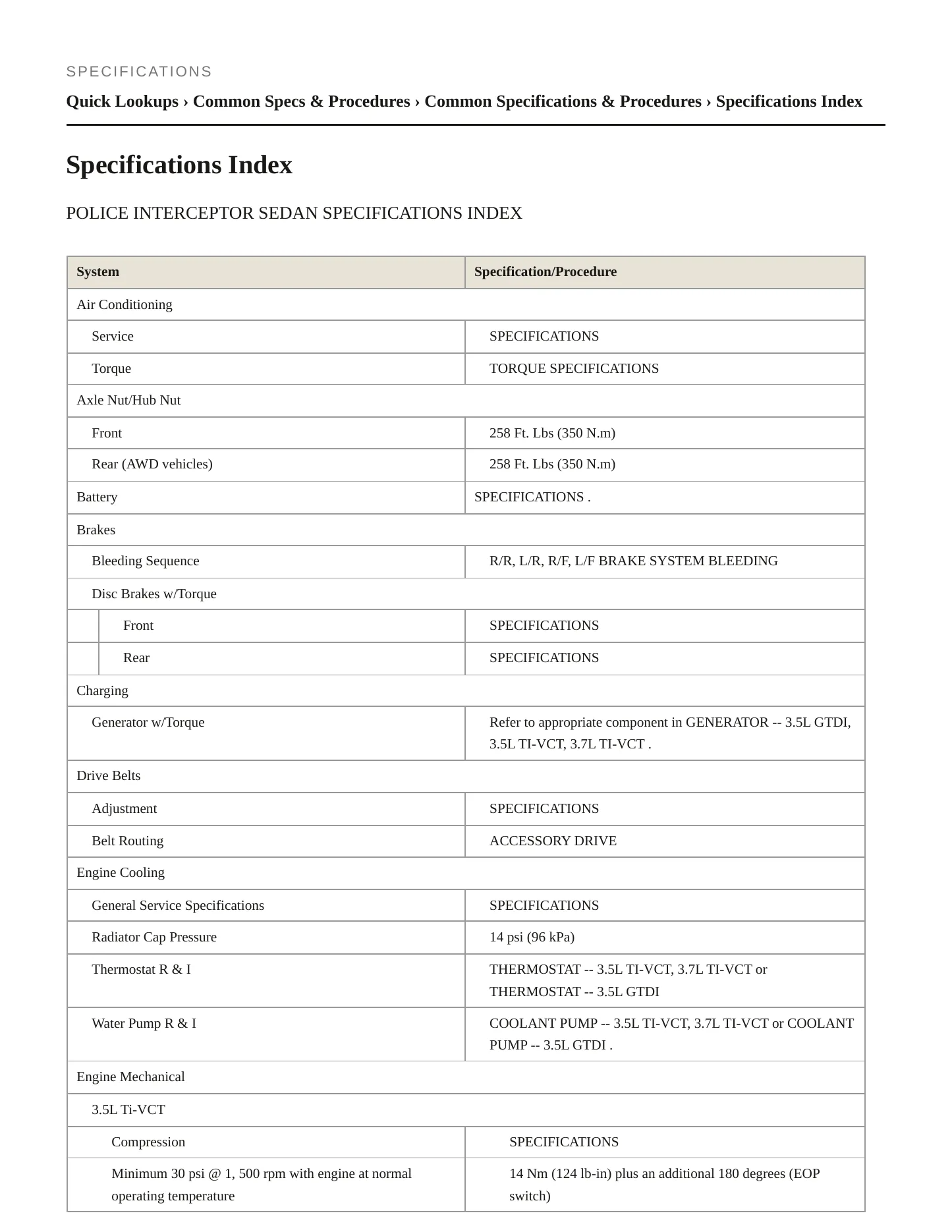 2015 Ford Police Interceptor Sedan Service and Repair Manual preview page 2
