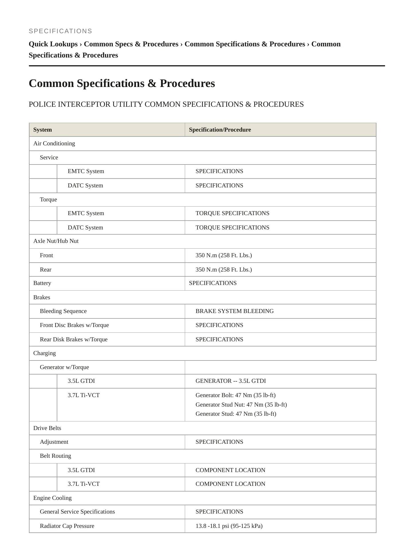 2015 Ford Police Interceptor Utility service manual page 2