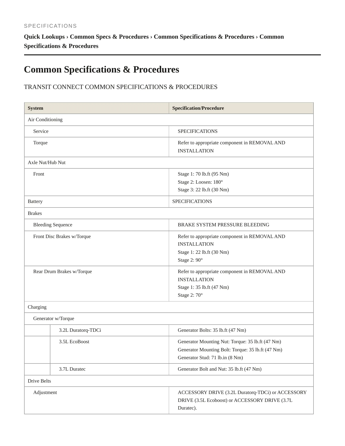 2015 Ford Transit-250 service manual page 2