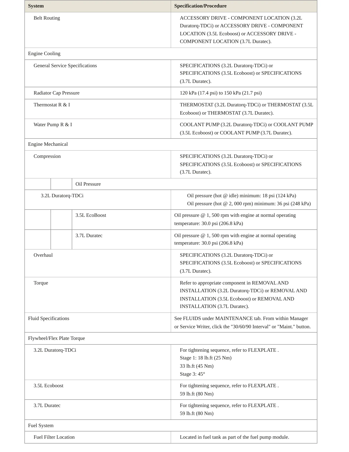 2015 Ford Transit-250 service manual page 3