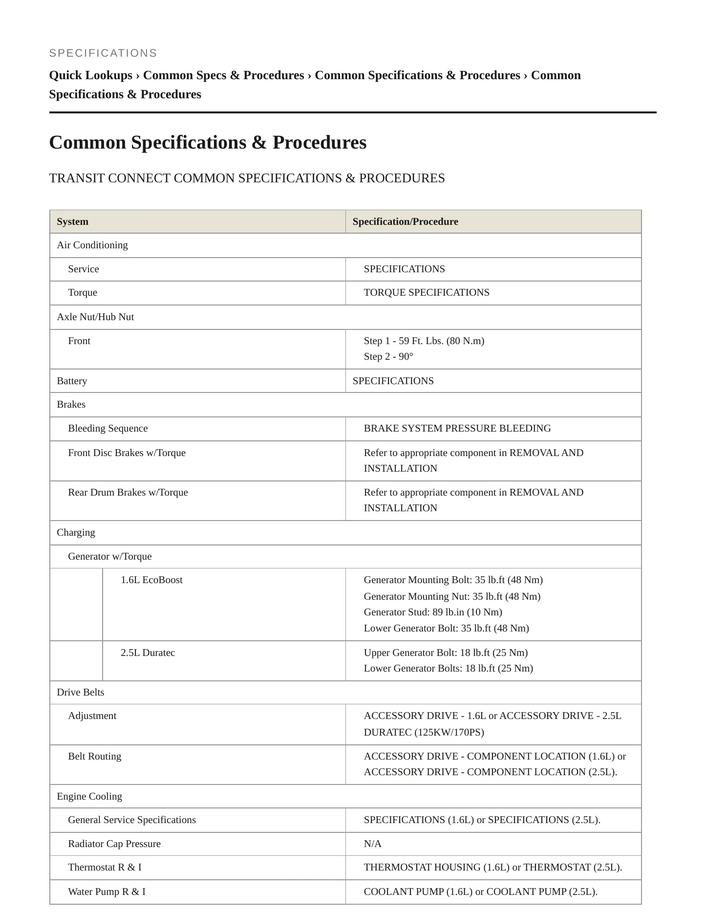 2015 Ford Transit Service and Repair Manual preview page 2