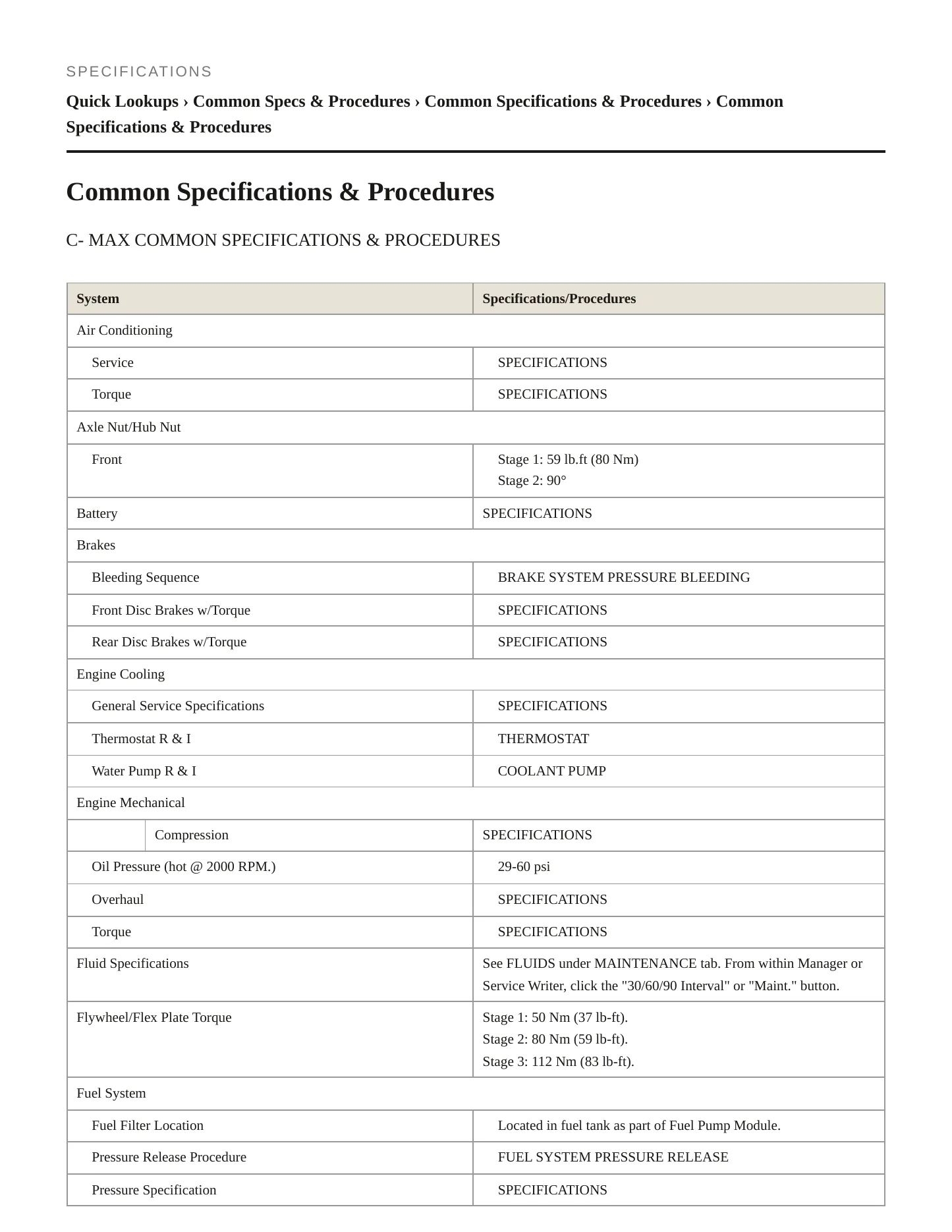 2016 Ford C-Max service manual page 2