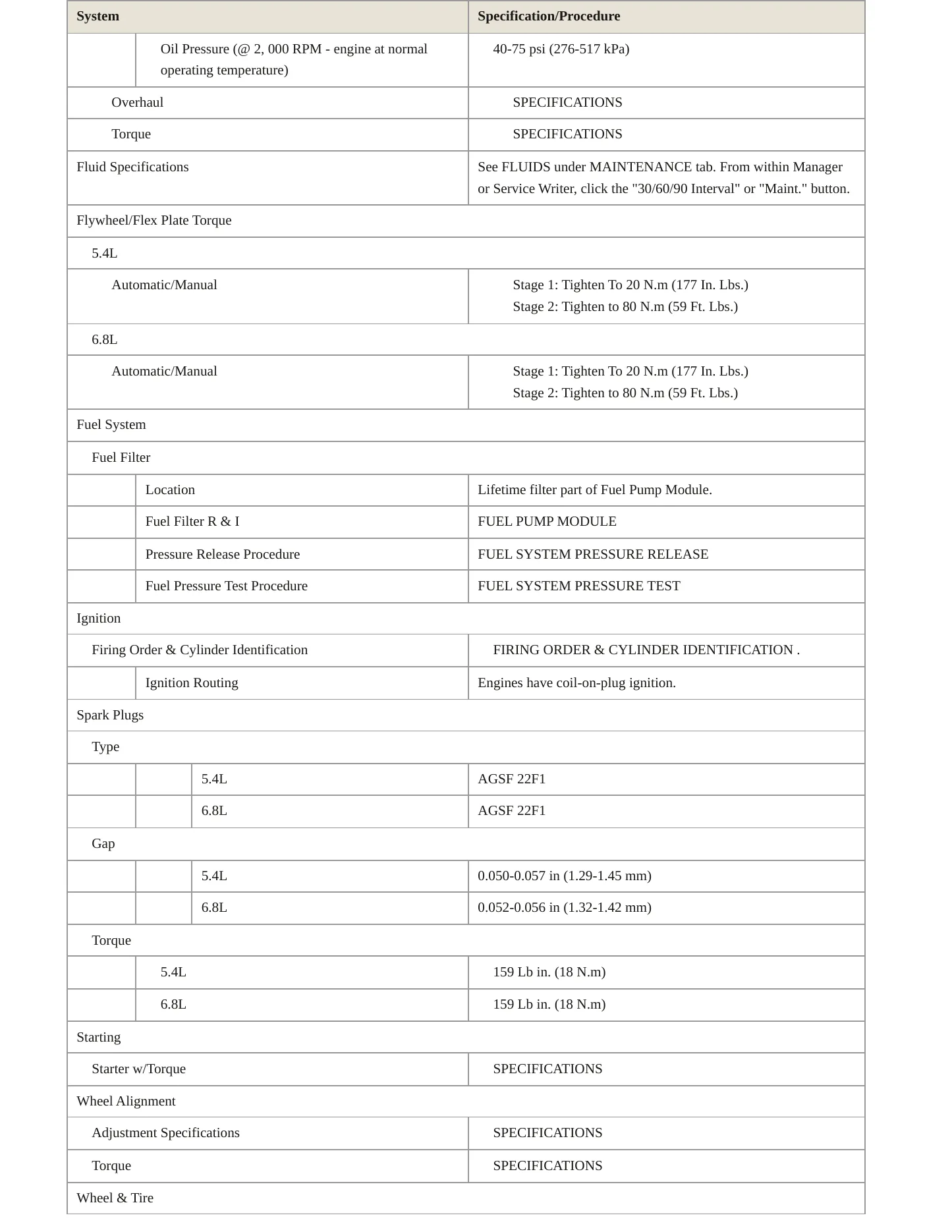 2016 Ford E-450 Super Duty service manual page 3