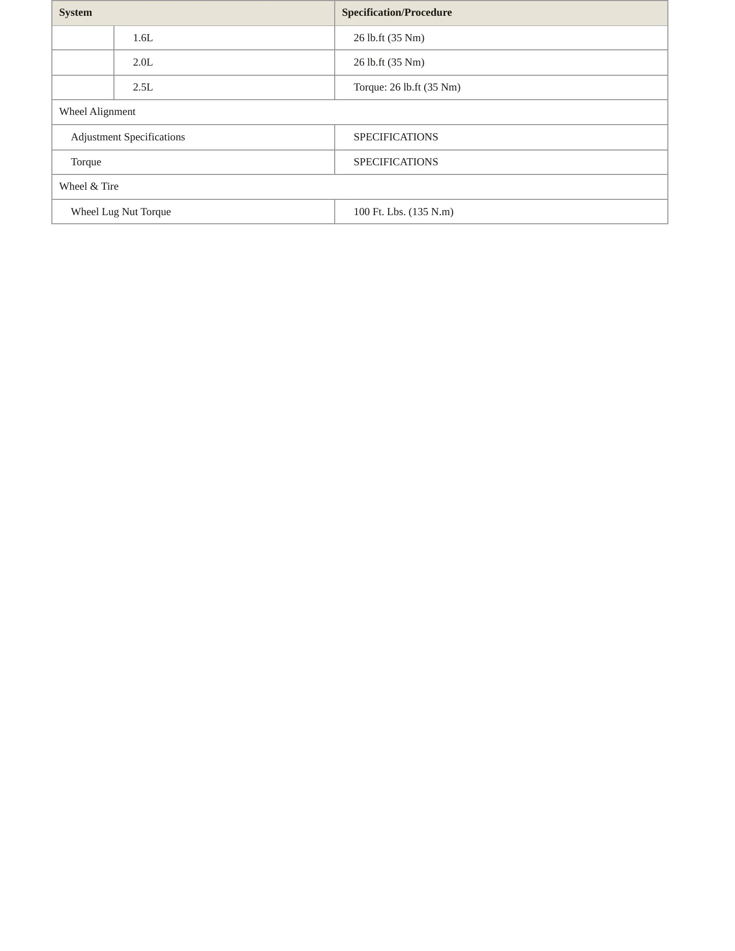 2016 Ford Escape Service and Repair Manual preview page 5