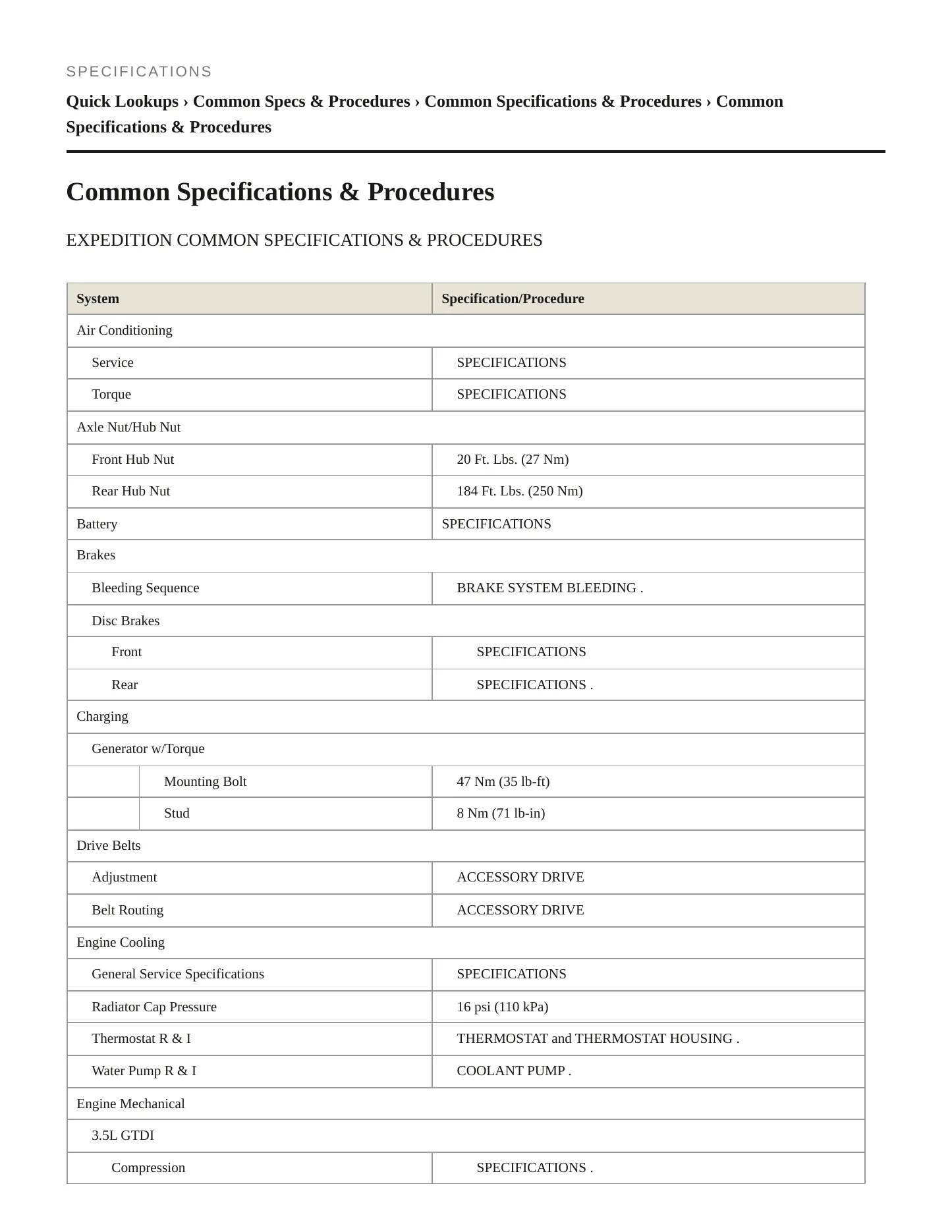 2016 Ford Expedition Service and Repair Manual preview page 2
