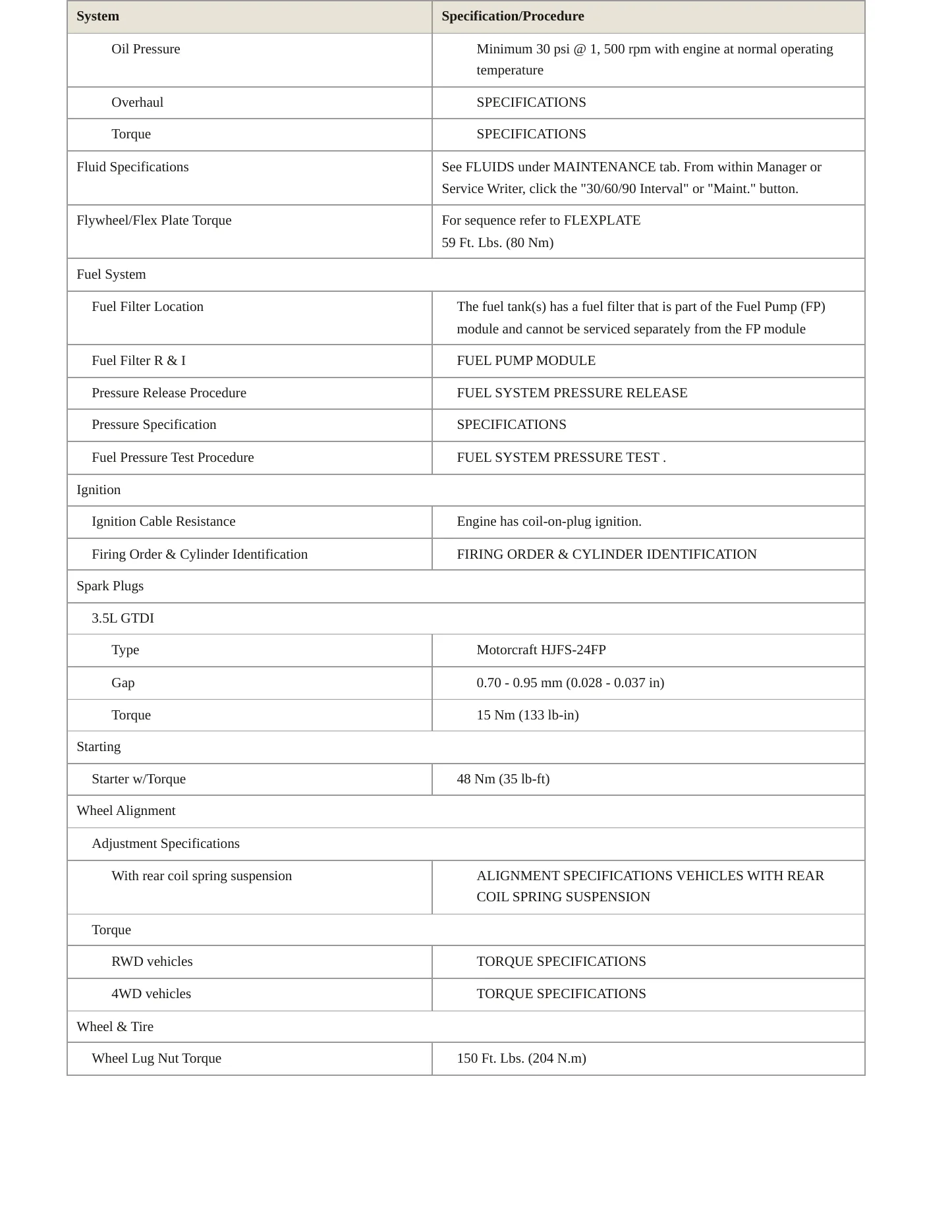 2016 Ford Expedition Service and Repair Manual preview page 3