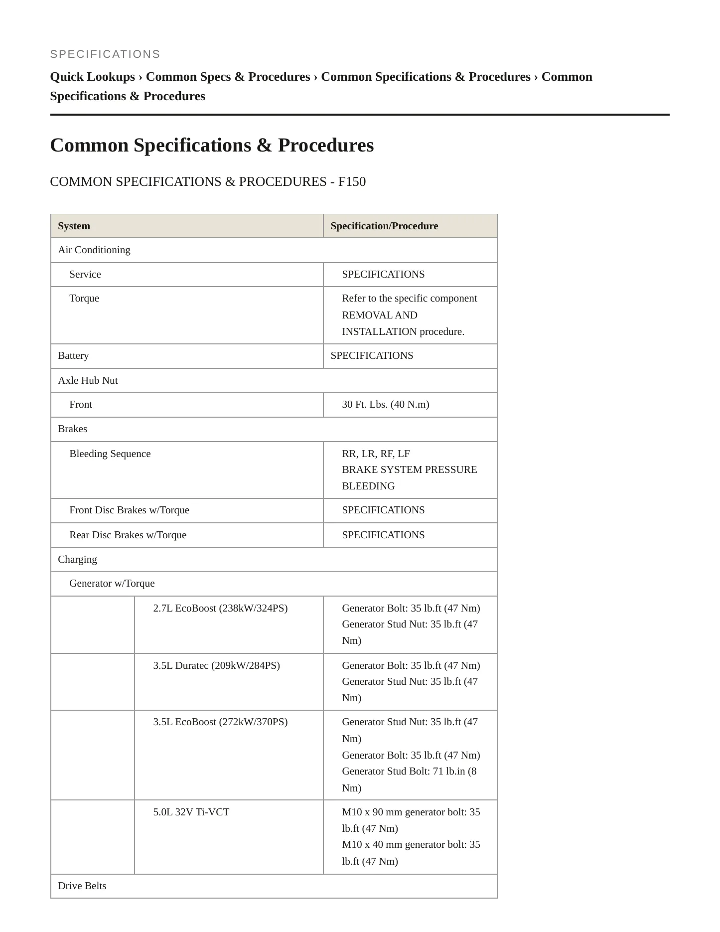2016 Ford F-150 Service and Repair Manual preview page 2