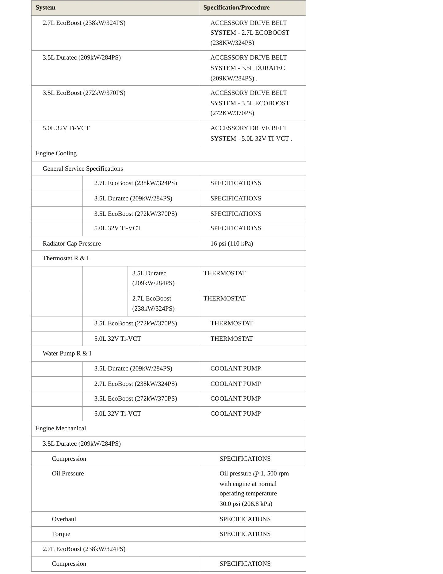 2016 Ford F-150 Service and Repair Manual preview page 3