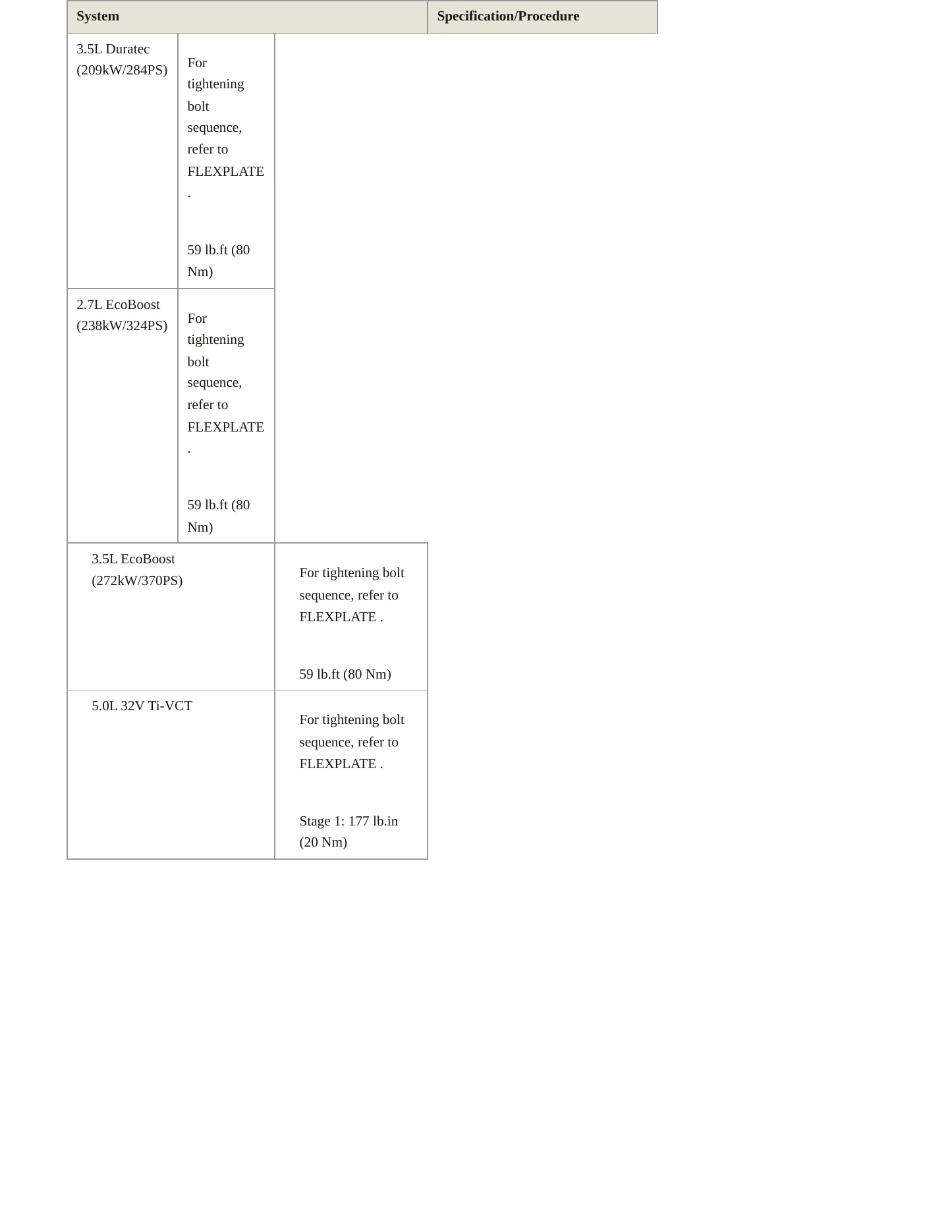 2016 Ford F-150 Service and Repair Manual preview page 5
