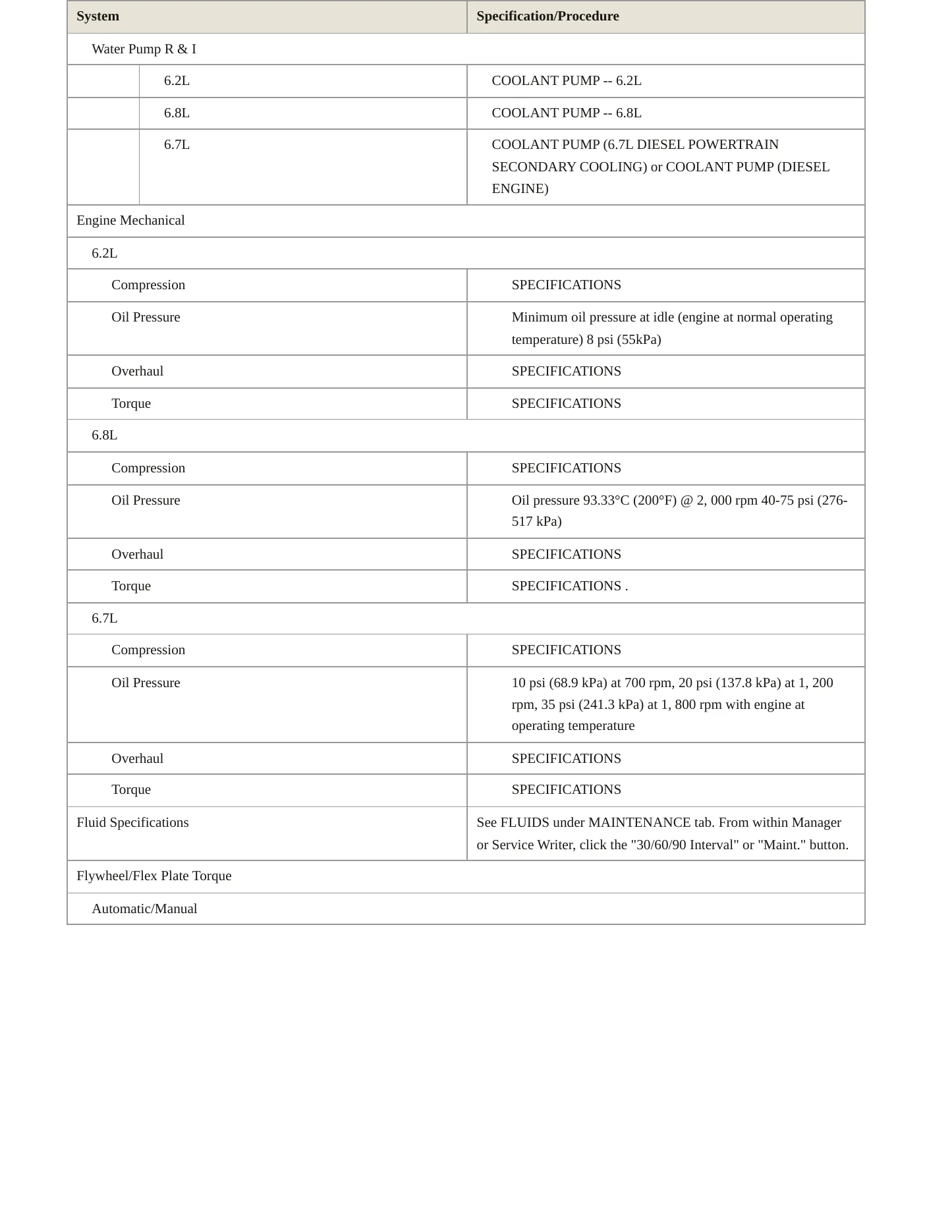 2016 Ford F-350 service manual page 3
