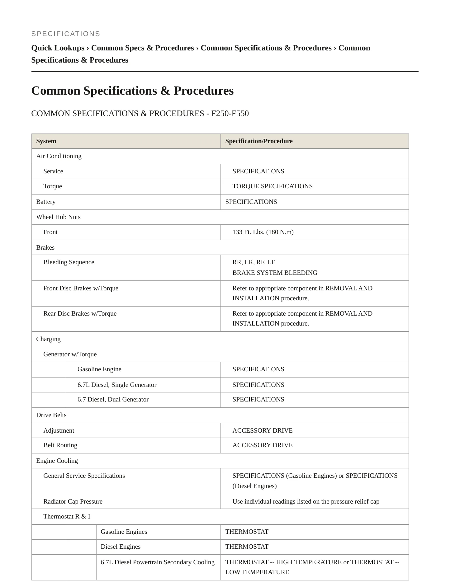2016 Ford F-550 Super Duty service manual page 2