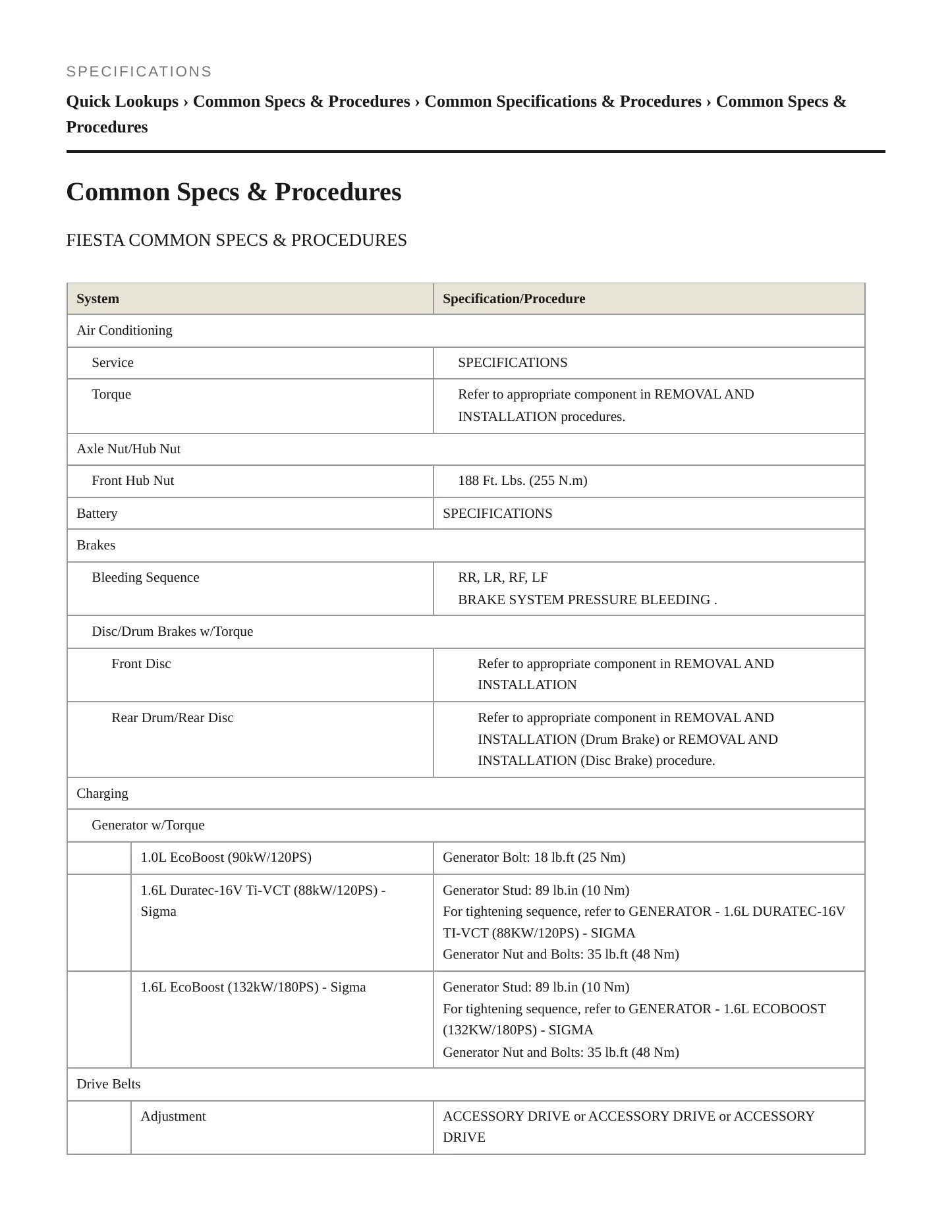 2016 Ford Fiesta Service and Repair Manual preview page 2