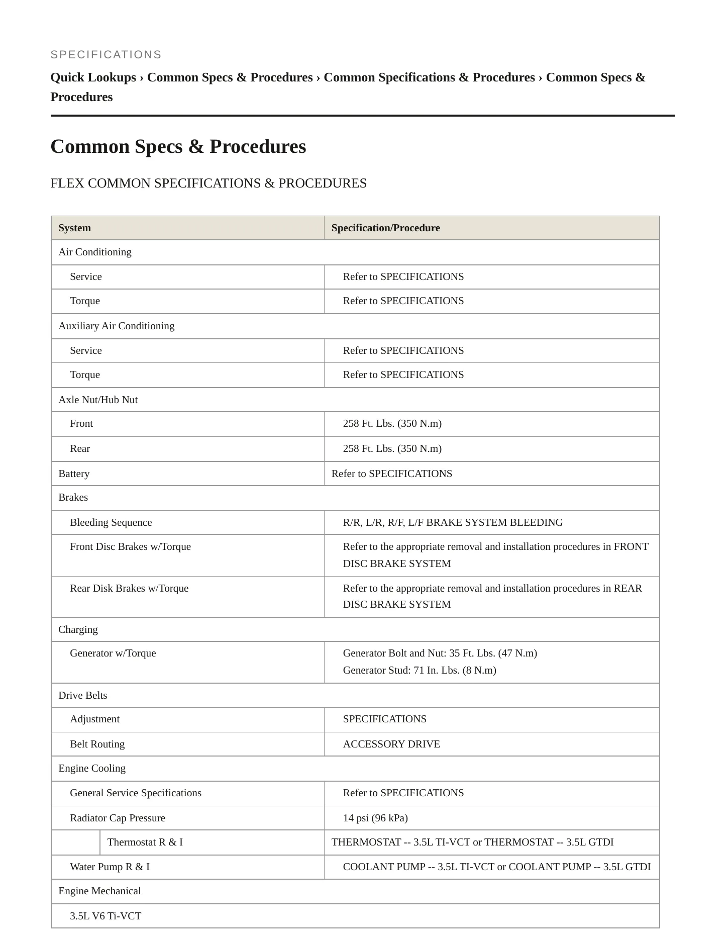 2016 Ford Flex service manual page 2
