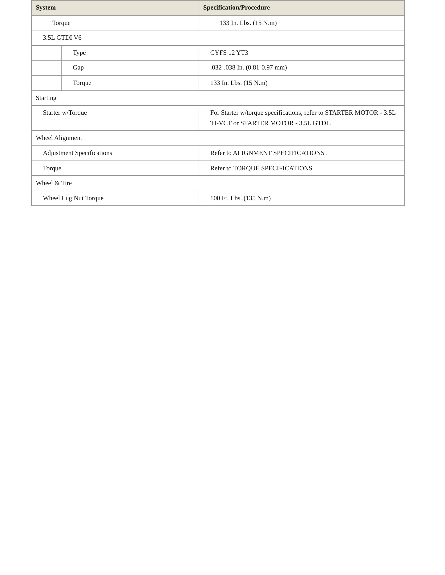 2016 Ford Flex service manual page 4