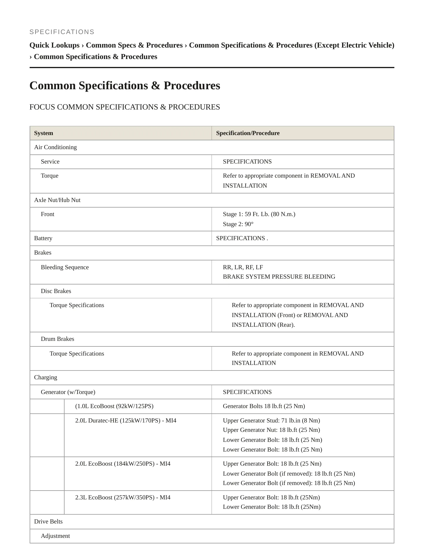 2016 Ford Focus Service and Repair Manual preview page 2