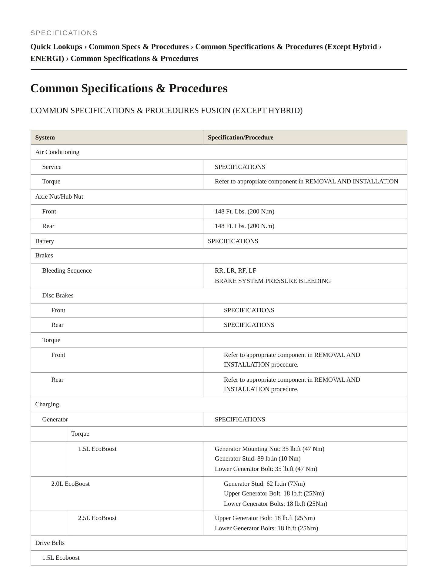 2016 Ford Fusion Service and Repair Manual preview page 2
