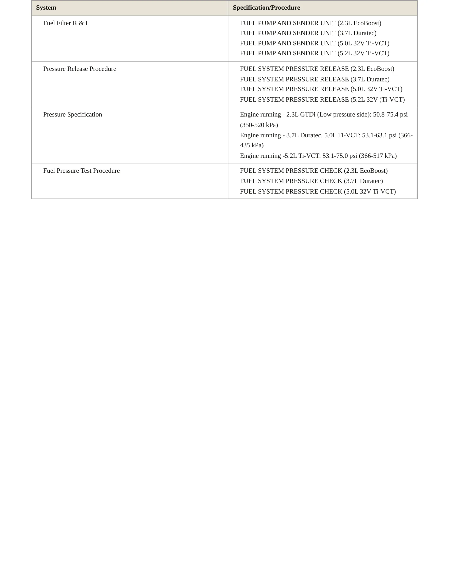 2016 Ford Mustang Service and Repair Manual preview page 5