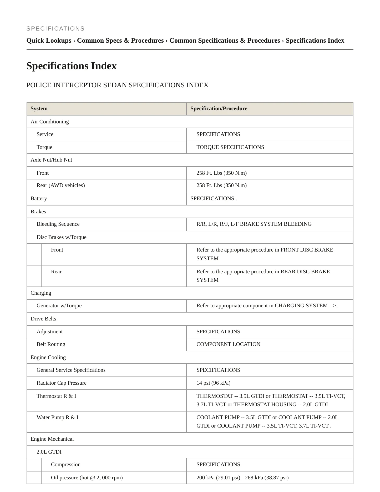 2016 Ford Special Service Police Sedan Service and Repair Manual preview page 2