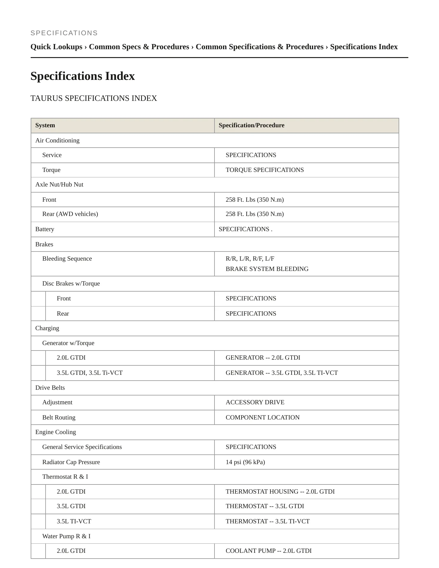 2016 Ford Taurus service manual page 2