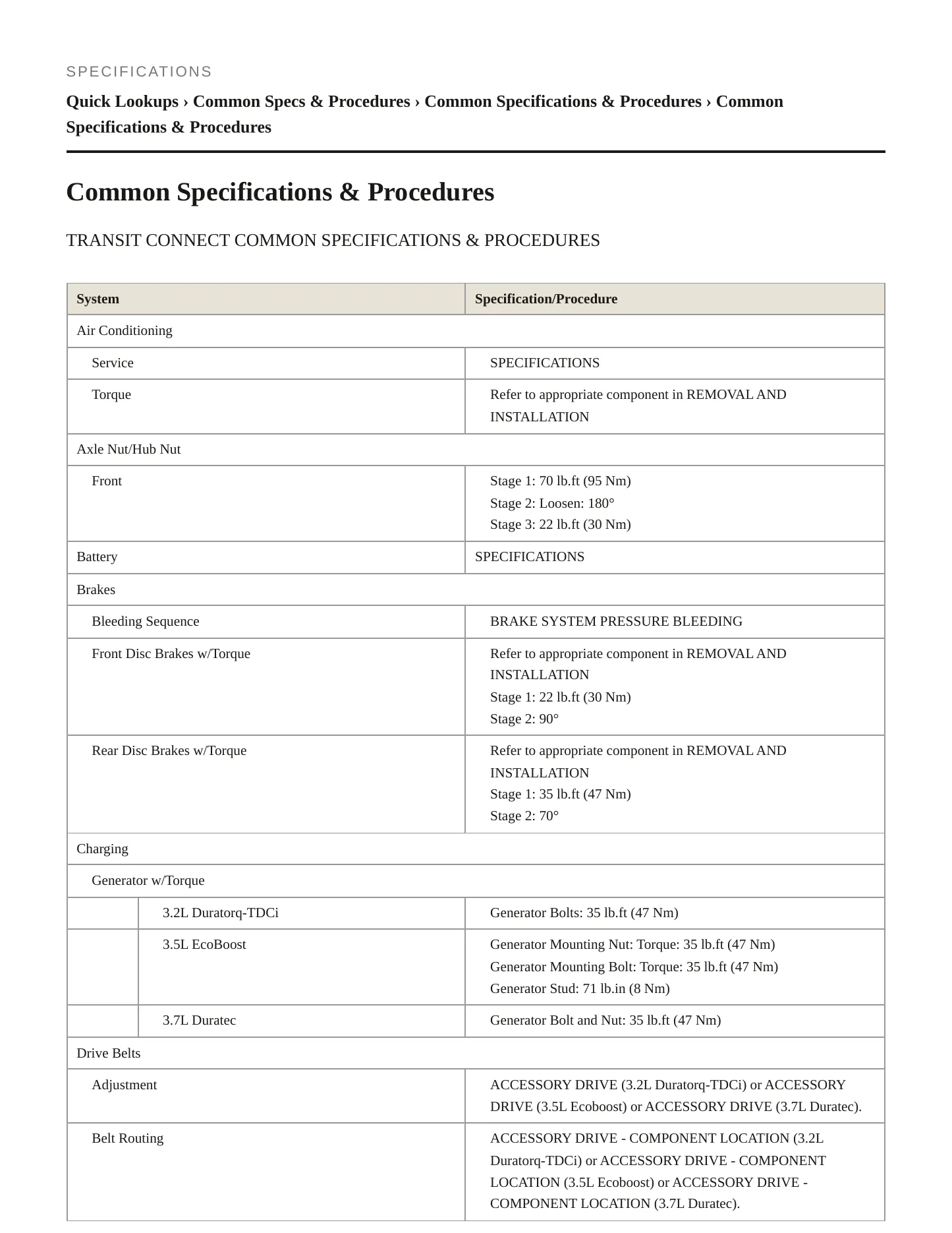 2016 Ford Transit-250 service manual page 2