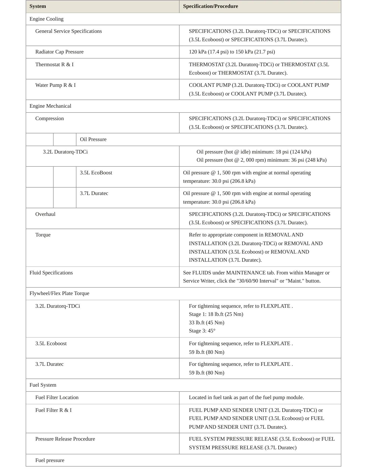 2016 Ford Transit-250 service manual page 3