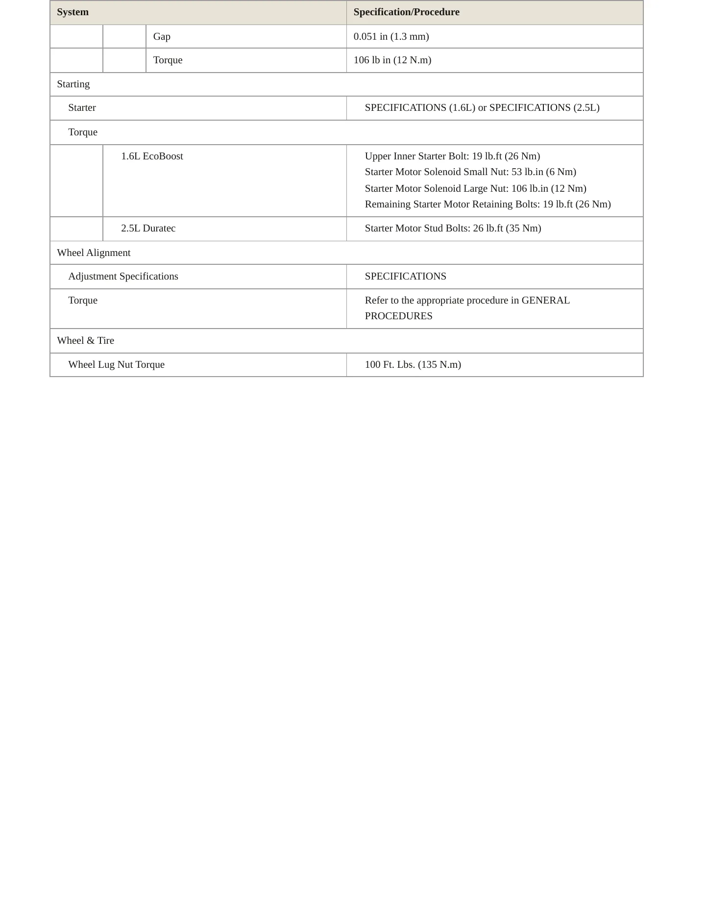 2016 Ford Transit Service and Repair Manual preview page 4