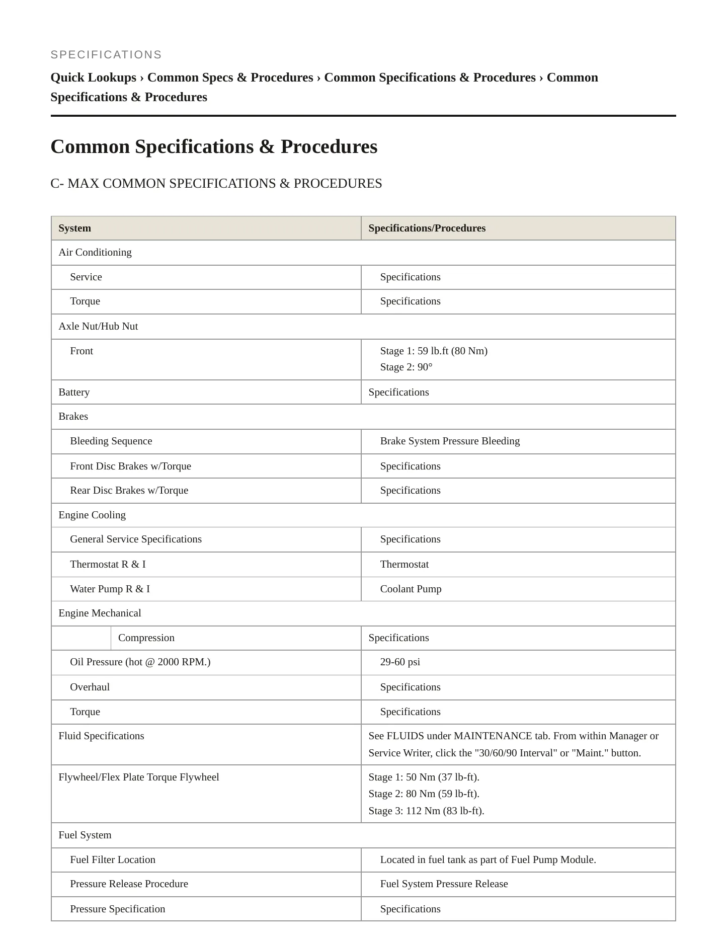 2017 Ford C-Max service manual page 2