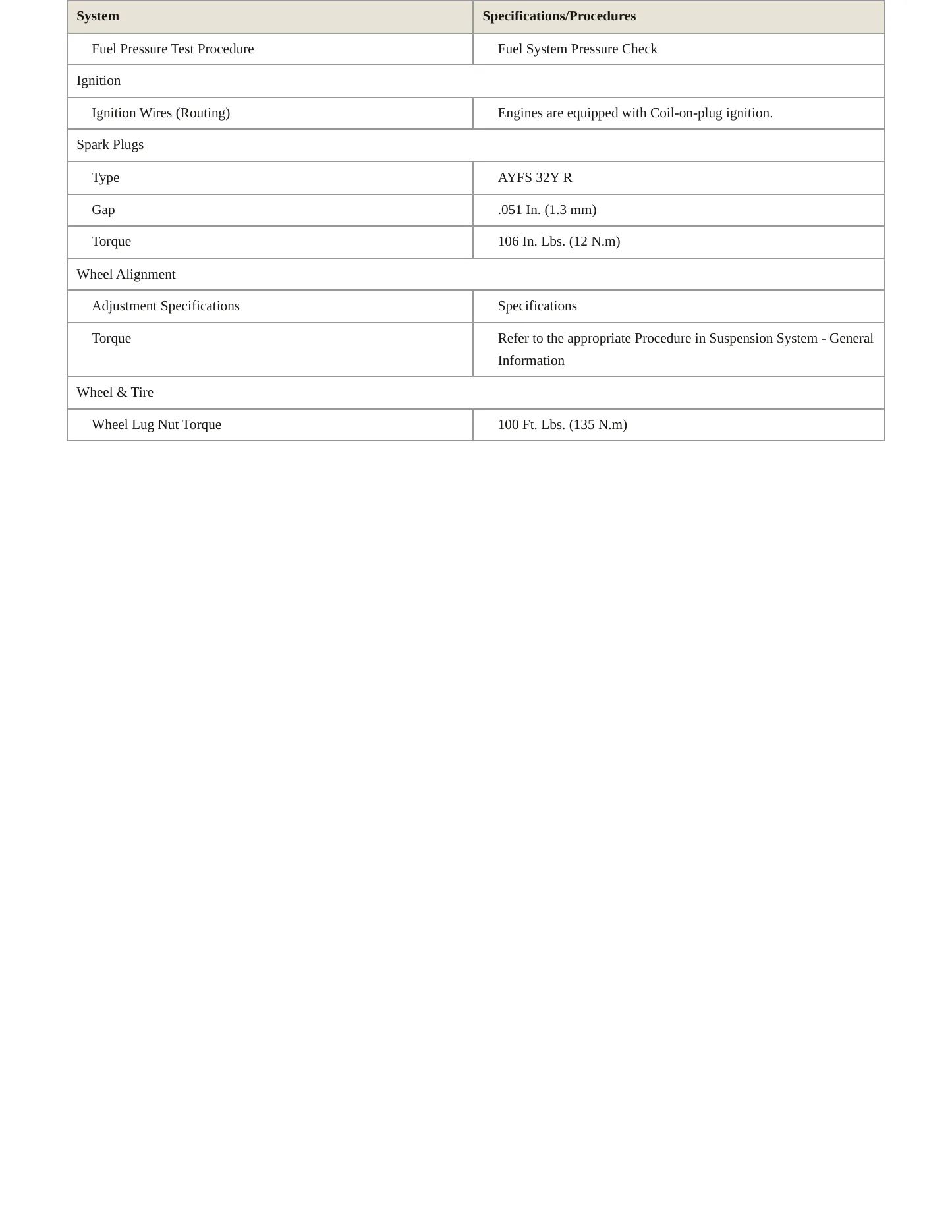 2017 Ford C-Max service manual page 3