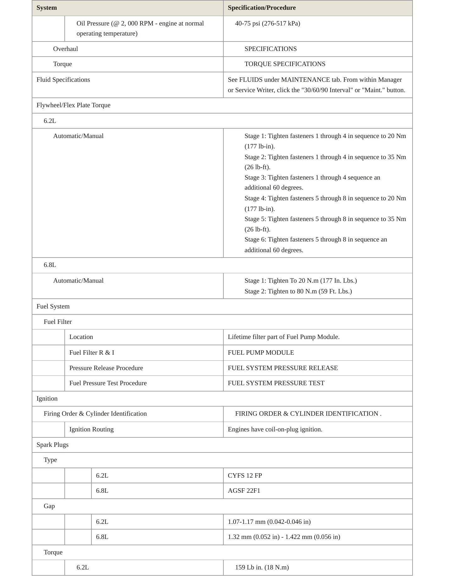 2017 Ford E-450 Super Duty service manual page 3