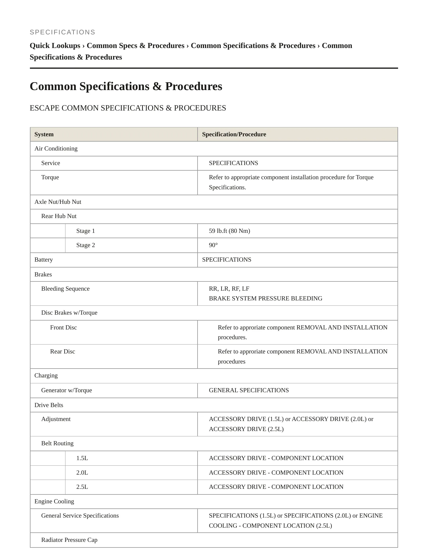 2017 Ford Escape Service and Repair Manual preview page 2