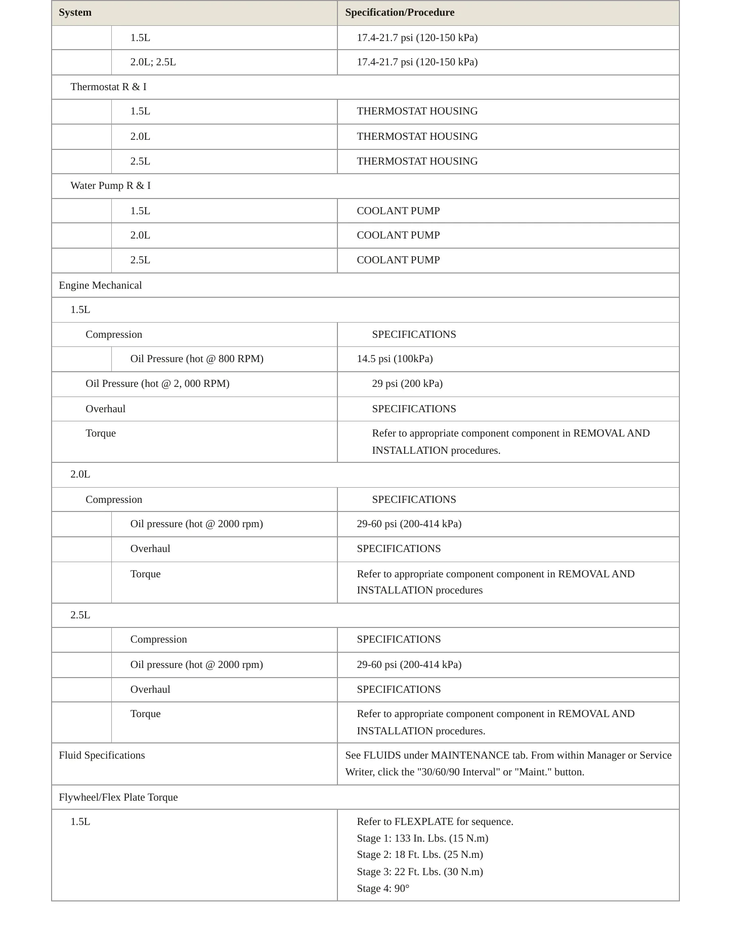 2017 Ford Escape Service and Repair Manual preview page 3