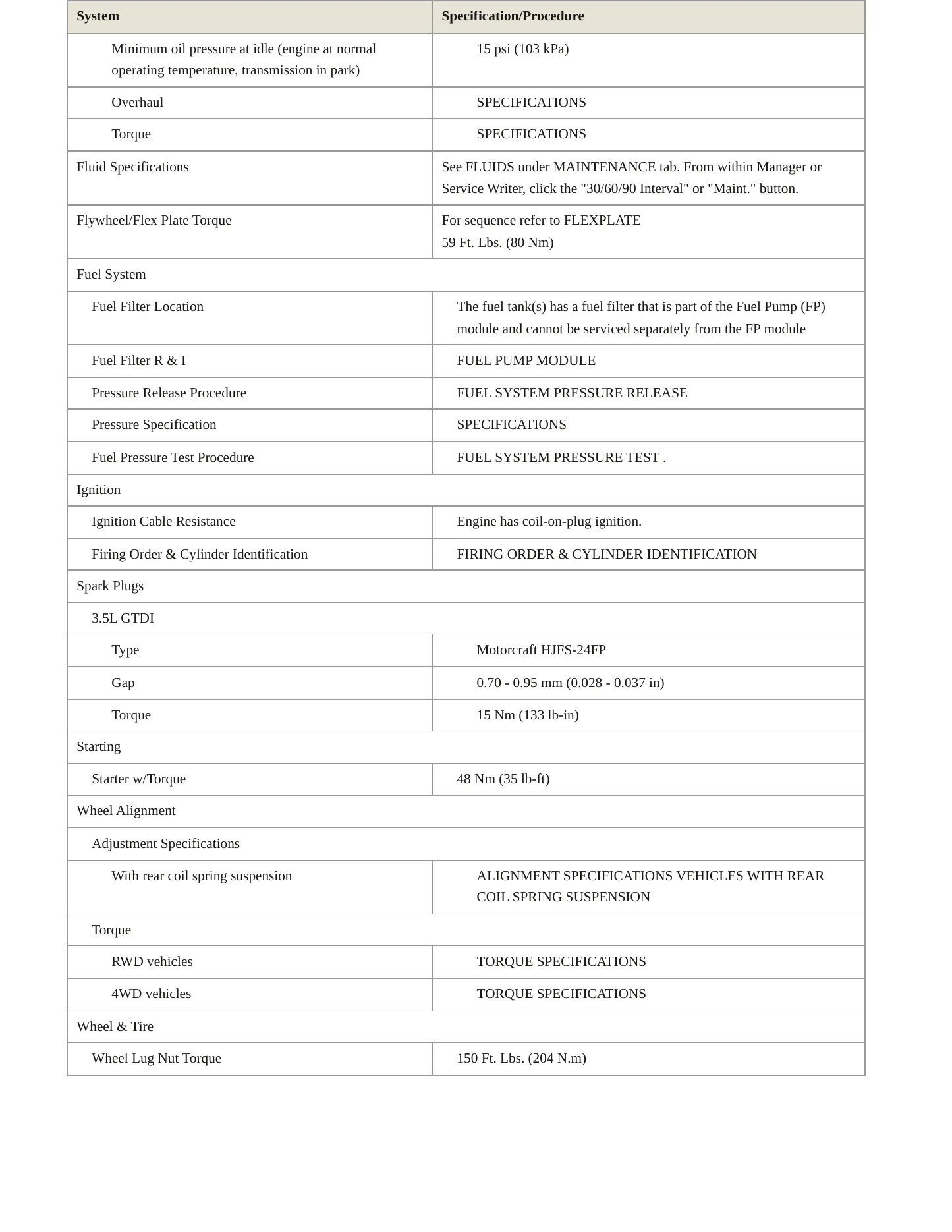 2017 Ford Expedition Service and Repair Manual preview page 3