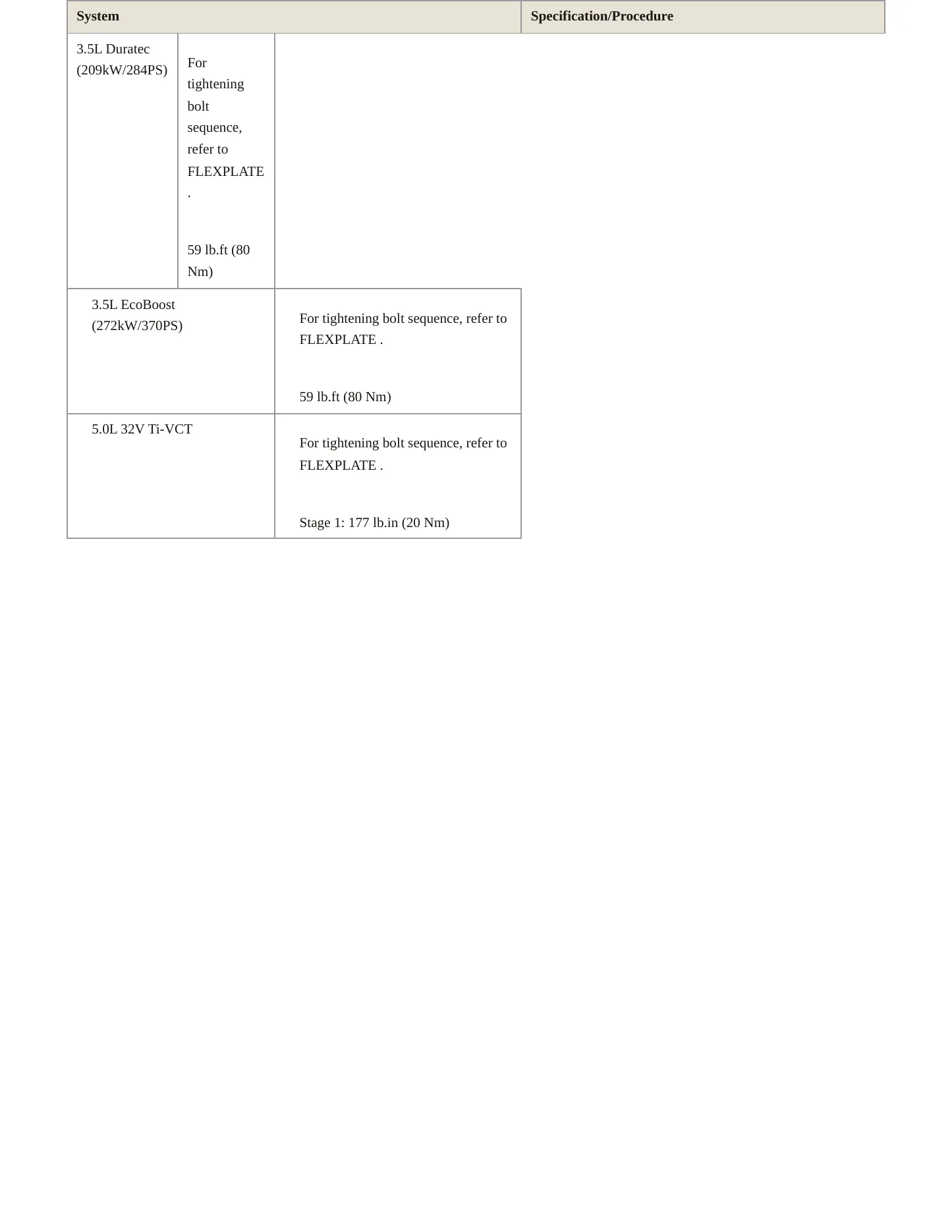 2017 Ford F-150 Service and Repair Manual preview page 5