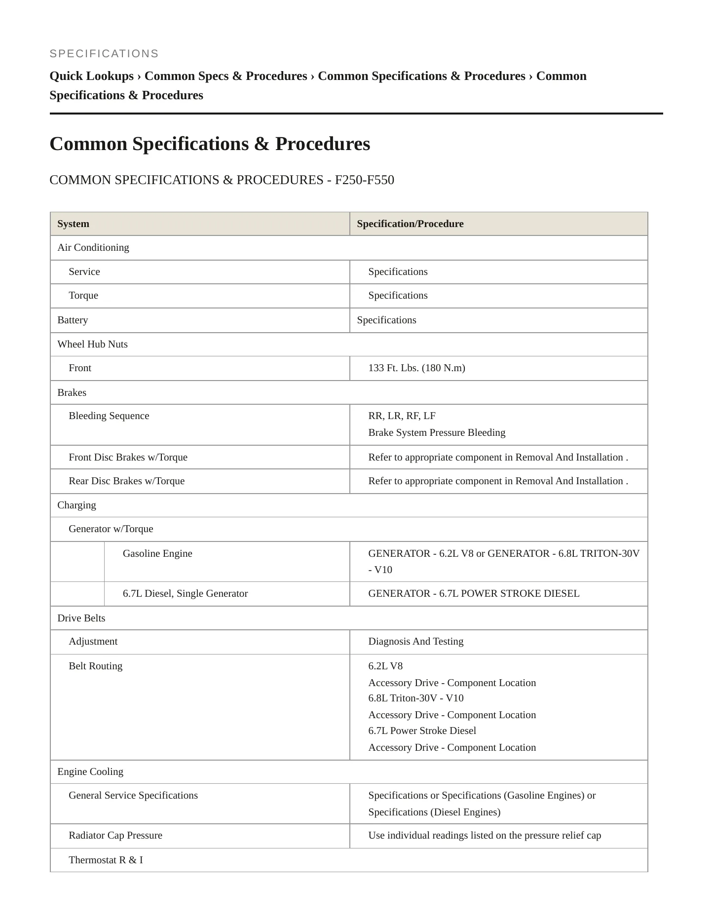 2017 Ford F-550 Super Duty service manual page 2