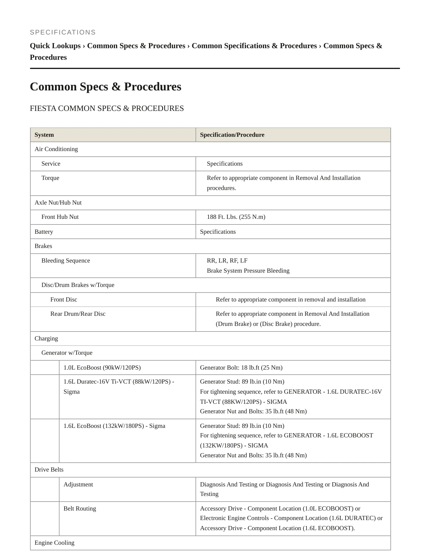 2017 Ford Fiesta Service and Repair Manual preview page 2