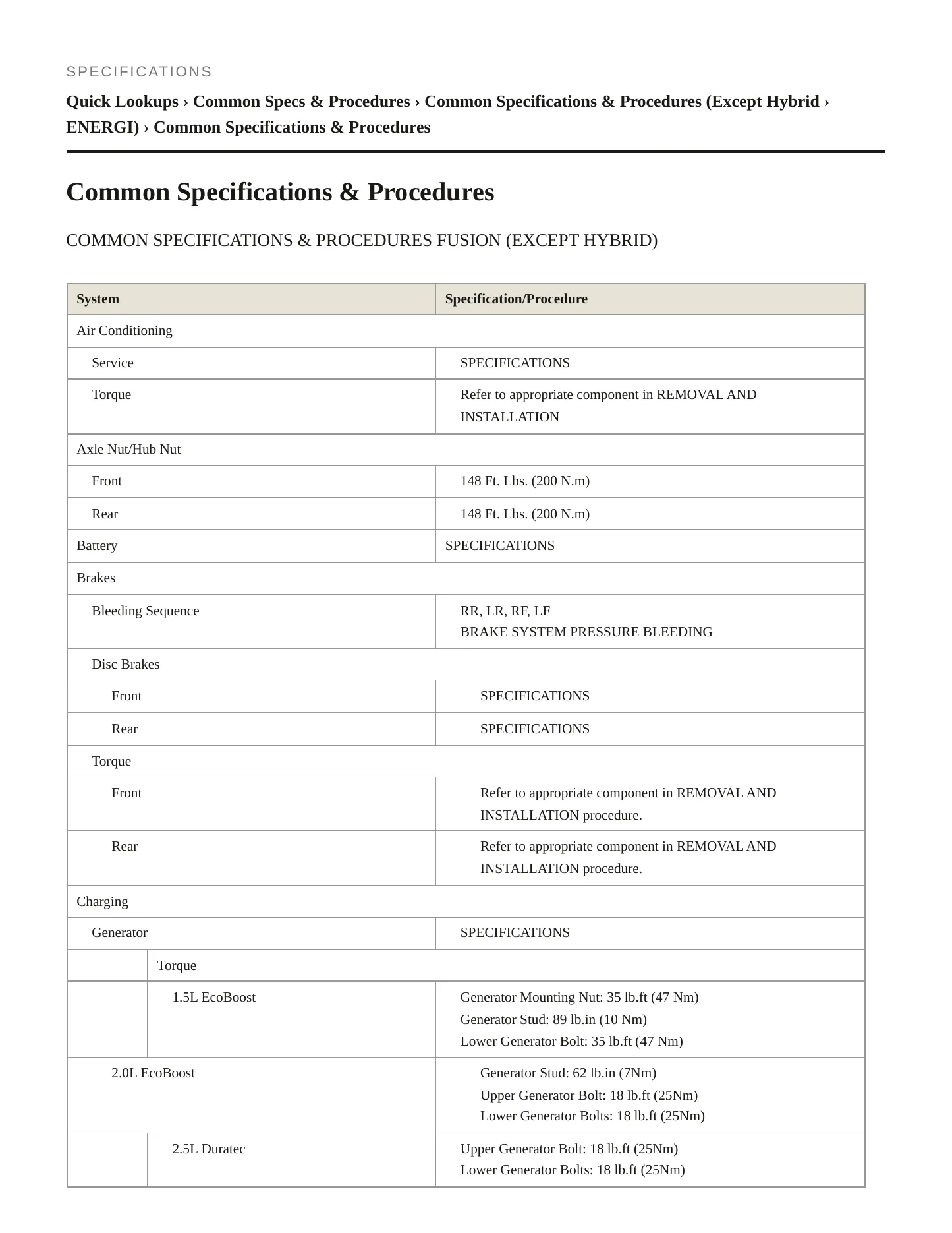 2017 Ford Fusion Service and Repair Manual preview page 2