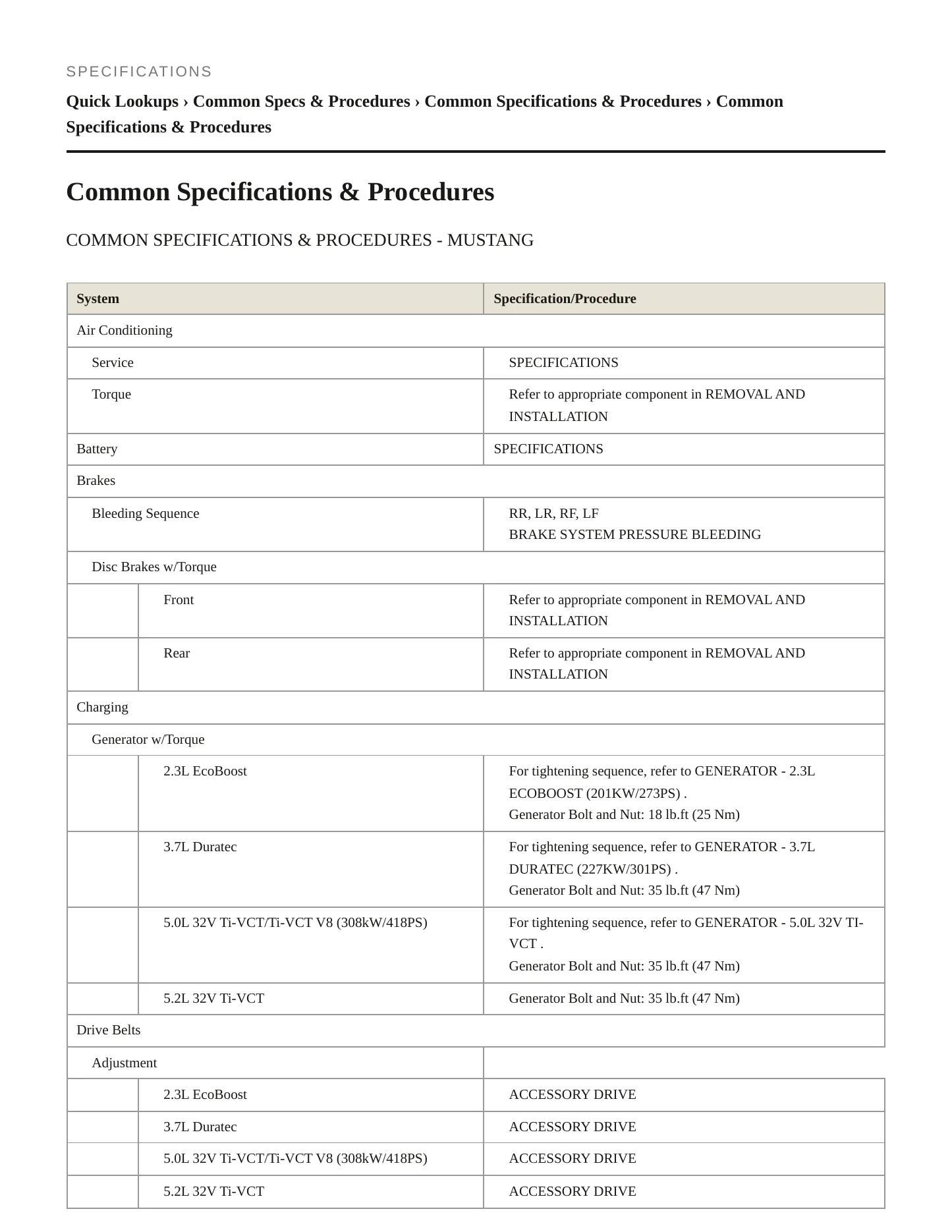2017 Ford Mustang Service and Repair Manual preview page 2