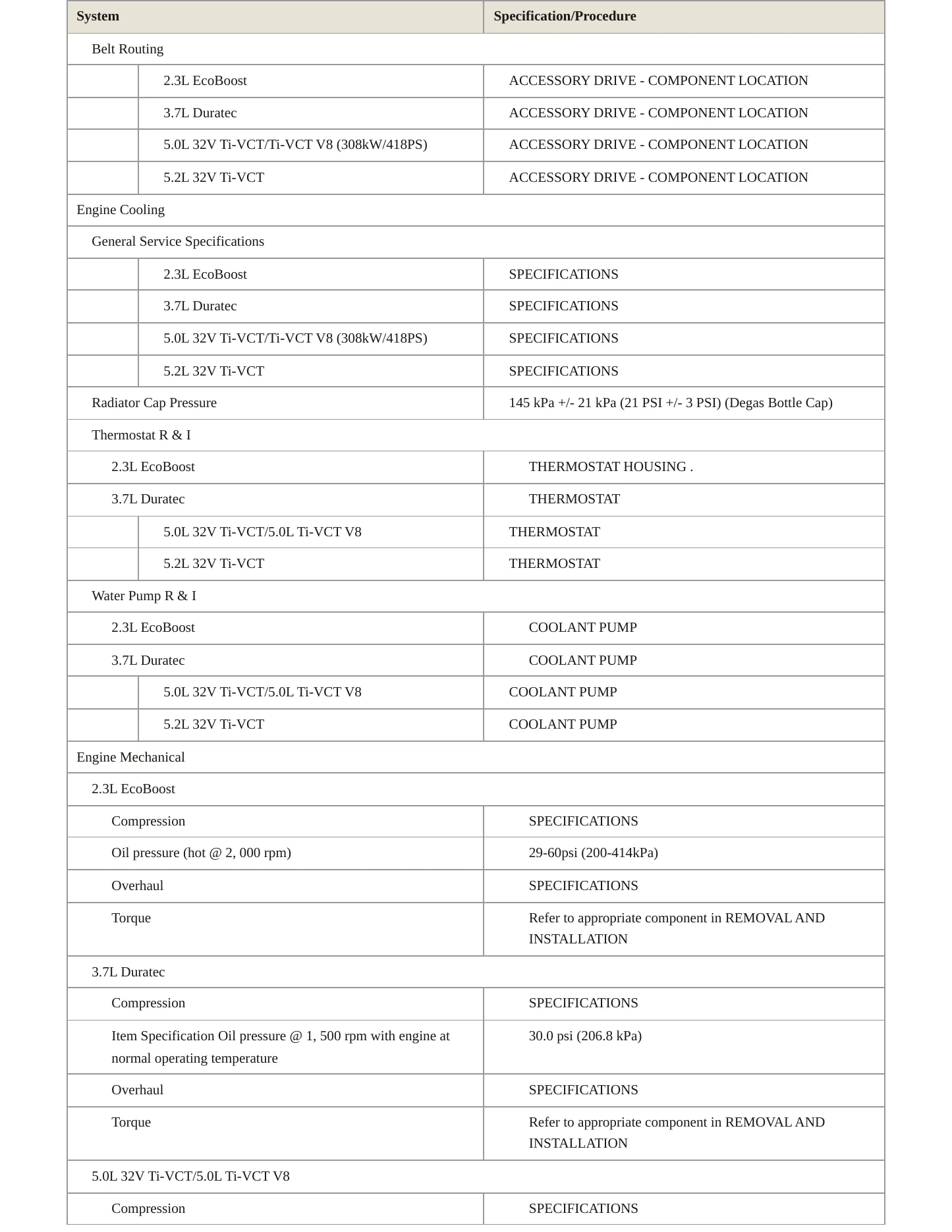 2017 Ford Mustang Service and Repair Manual preview page 3